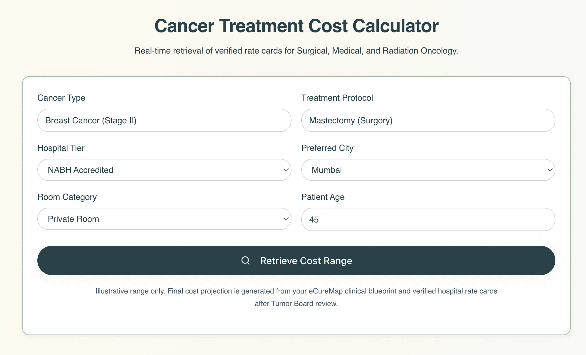 Cancer Treatment Cost Calculator