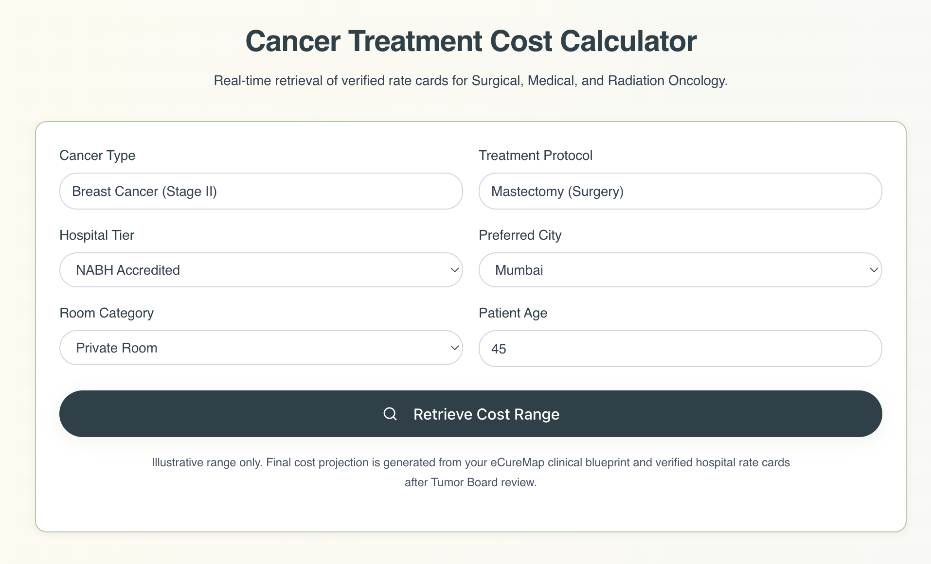 Cancer Treatment Cost Calculator