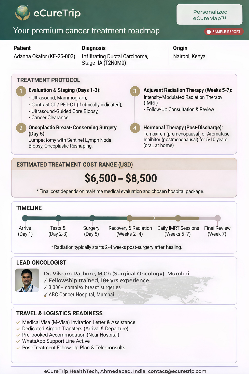 eCureMap treatment blueprint document